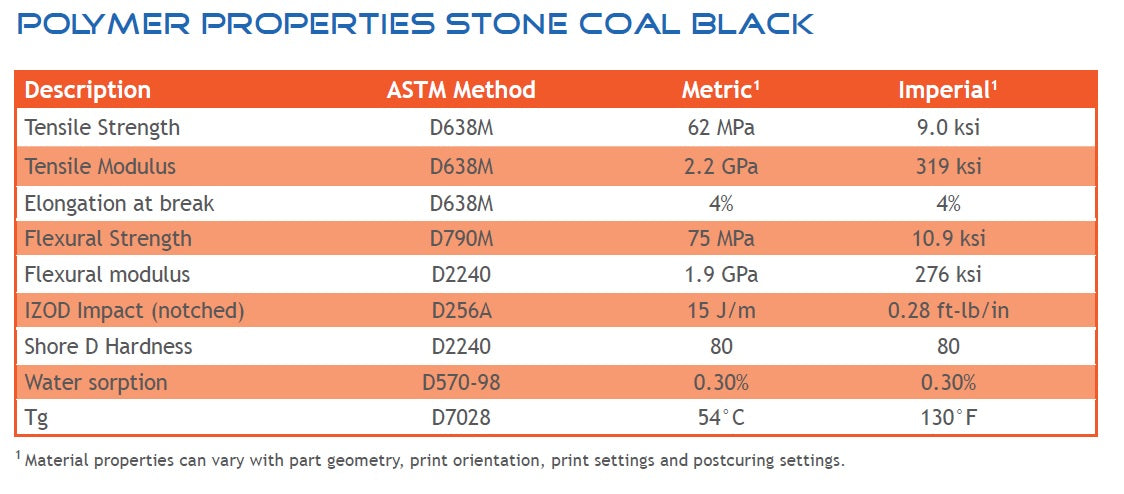 LIQCREATE Stone Coal Black 1L - wanhao france